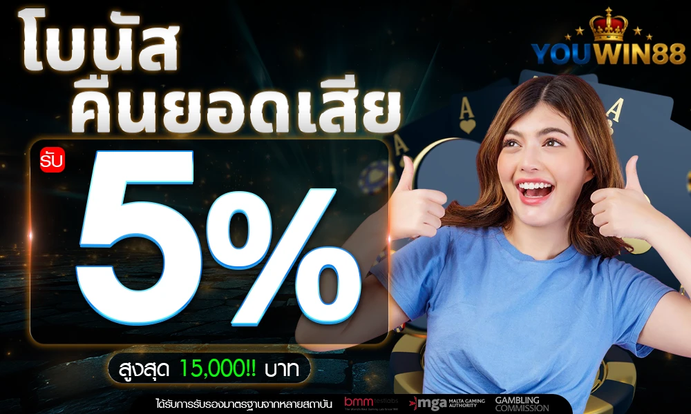 โบนัสคืนยอดเสีย-5%_compressed